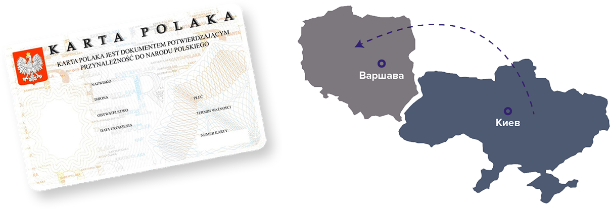 Трудоустройство за границей от befind.com.ua