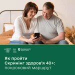 Огляд для тих, кому за 40: час запрошення в Дії та отримання 2000 грн на здоров'я.